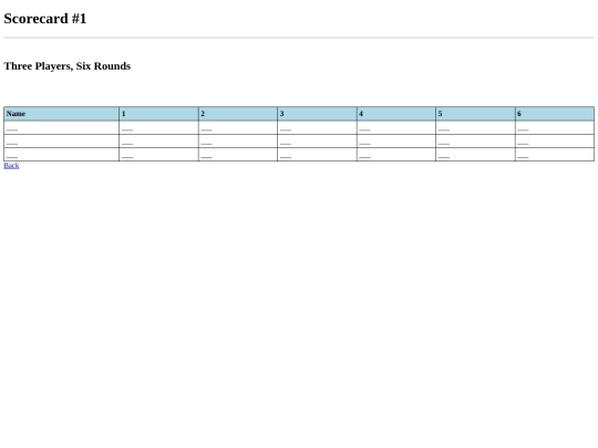 Scorecard1 screenshot