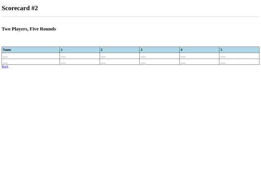 Scorecard2 screenshot