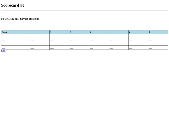 Scorecard3 screenshot