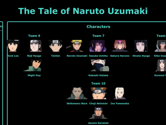 characters screenshot