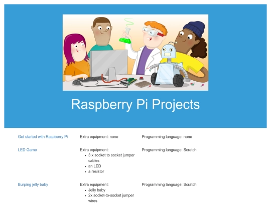 rpi screenshot