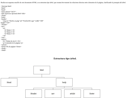 arbol screenshot
