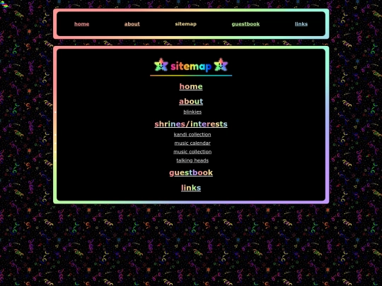 sitemap screenshot