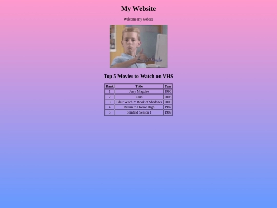 index screenshot
