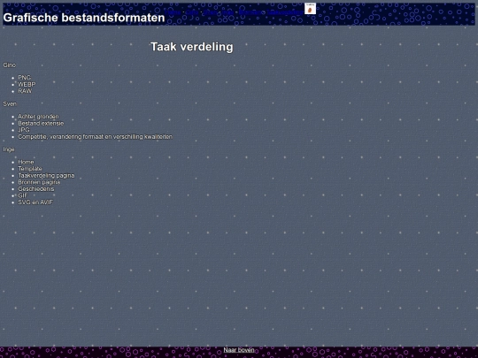 taakverdeling screenshot