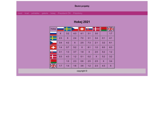 index_hokej screenshot
