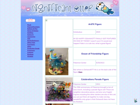 Figures screenshot
