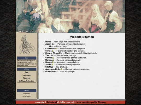 sitemap screenshot