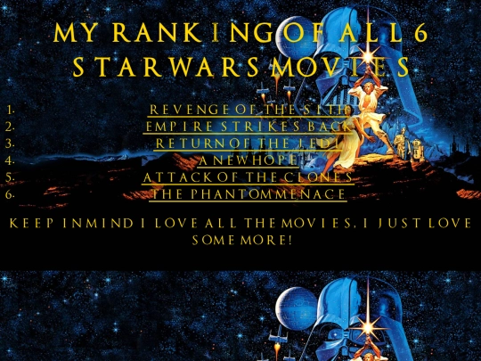 shrines/starwars/ranking screenshot