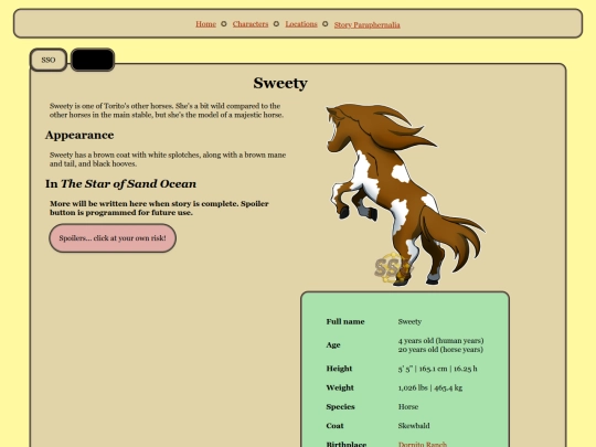characters/sweety screenshot