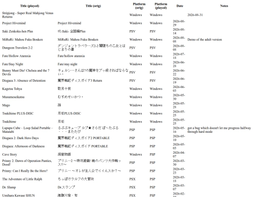 games screenshot