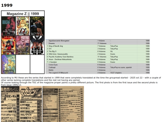 magazinez/1999 screenshot