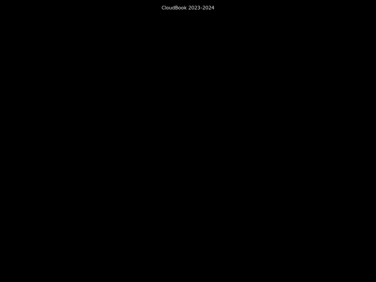 pages/footer screenshot
