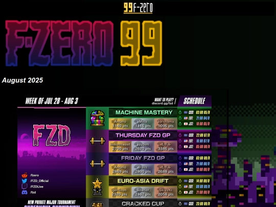 fzero99resources/2025august screenshot