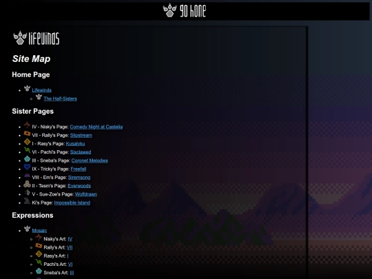 sitemap screenshot