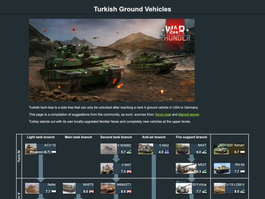turkish_ground_vehicles (3) screenshot