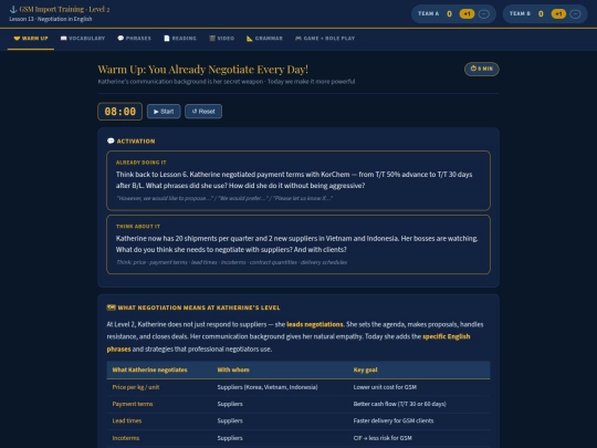 SWOT ANALYSIS/GSM_Import_Lesson13_NegotiationEnglish screenshot