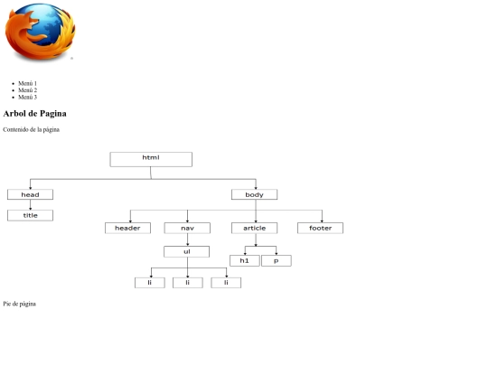pag_arbol screenshot