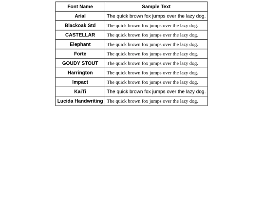 Font-samples screenshot