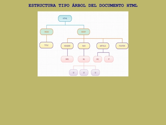 ejercicio2/ejercicio2 screenshot