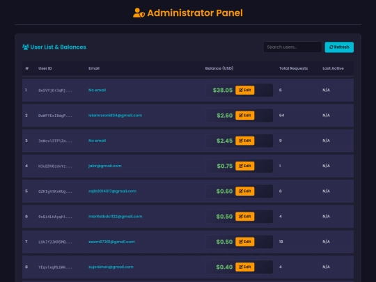 admin/admin-user-balance screenshot