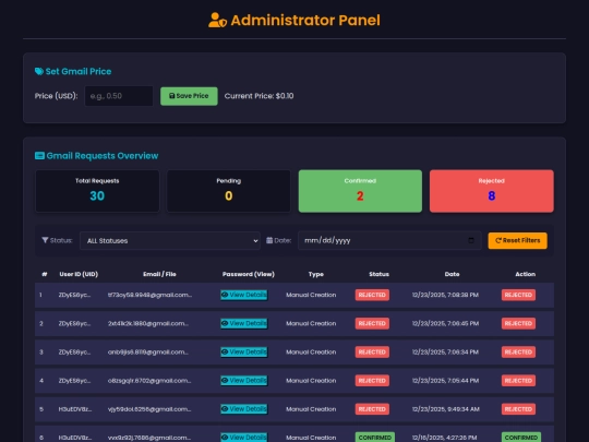 admin/sell-request screenshot