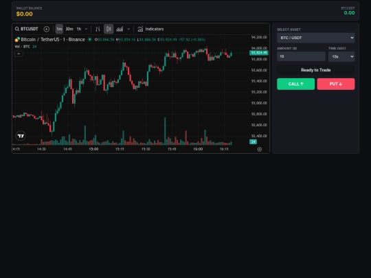trading screenshot