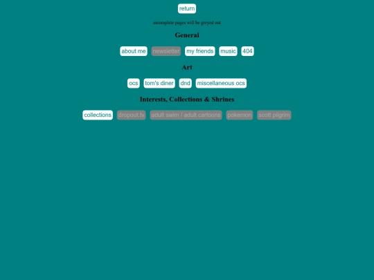 sitemap screenshot