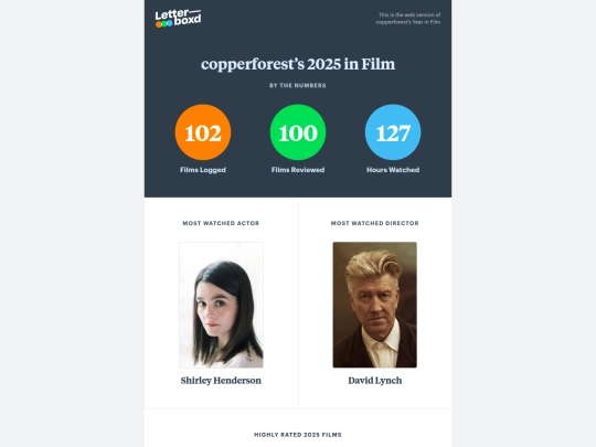 interests/films/copperforest’s 2025 Letterboxd Summary screenshot