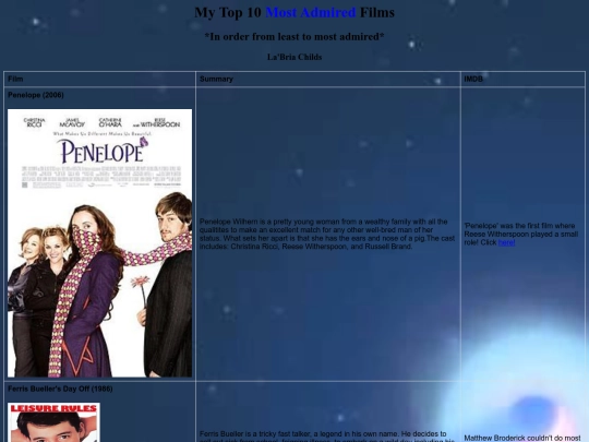 FilmProject screenshot
