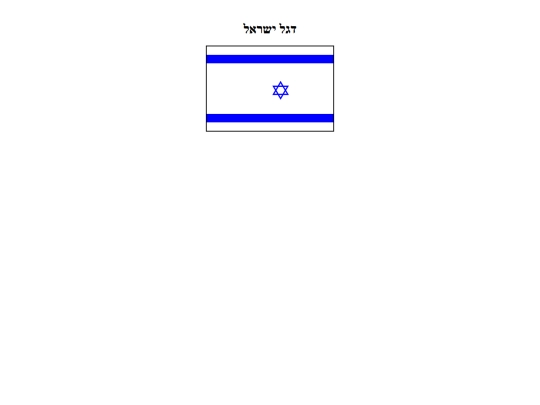A8 screenshot