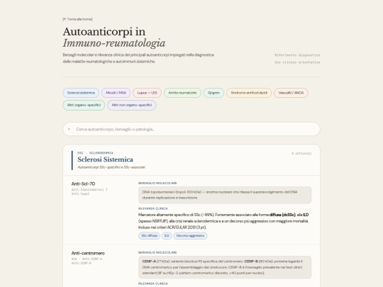 anticorpi screenshot