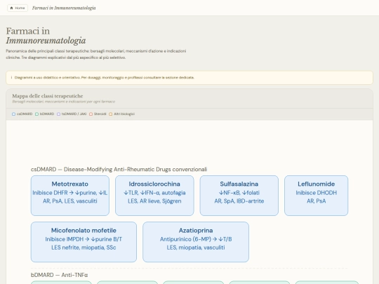 farmaci screenshot