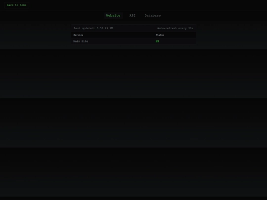6NPs5pzk412kRJcYoZEo7y8zD97CDtoJddBLZpk7e6s6duvboE screenshot