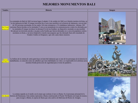 Proyecto/mejoresmonumentosbali screenshot