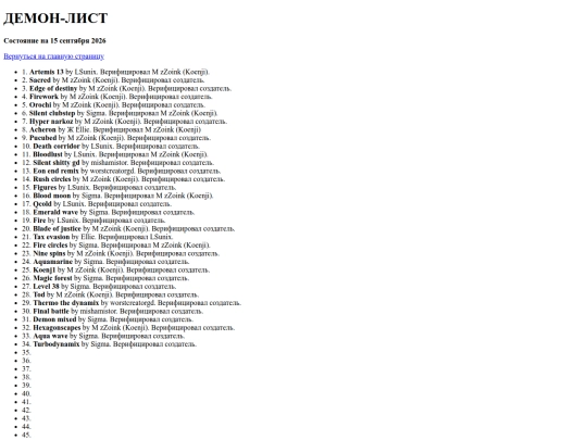 demonlist screenshot