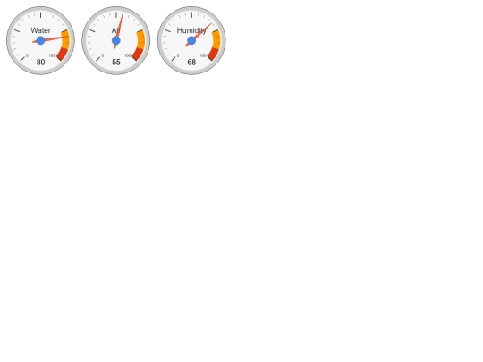 googlegauge2 screenshot