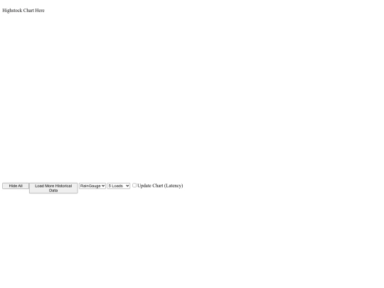 raingauge screenshot