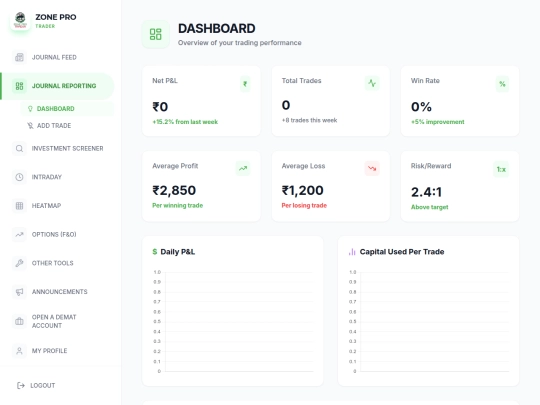 neocities_website/pages/journal-reporting screenshot