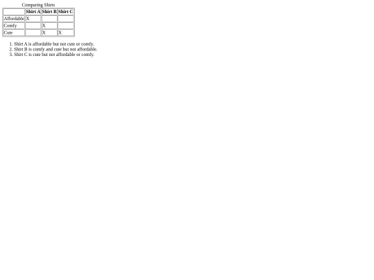 tables screenshot