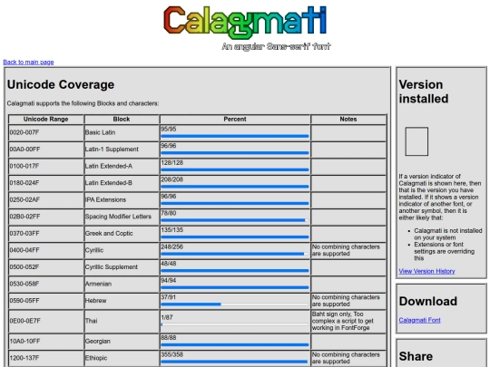 fonts/Calagmati_Characters screenshot