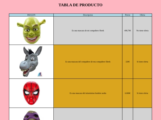 tablaproducto/tabla-producto screenshot