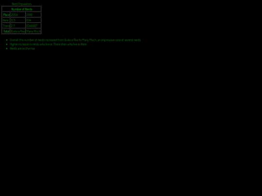 tables screenshot