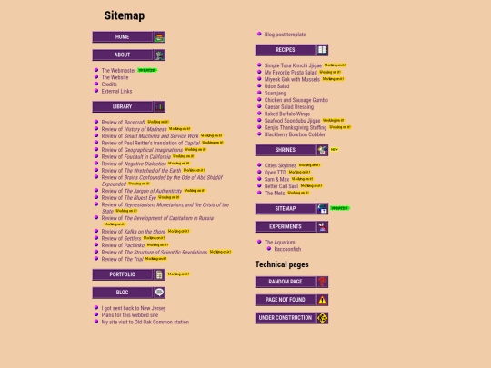 sitemap screenshot