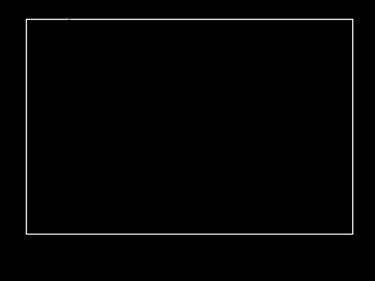ZekoCorporation screenshot