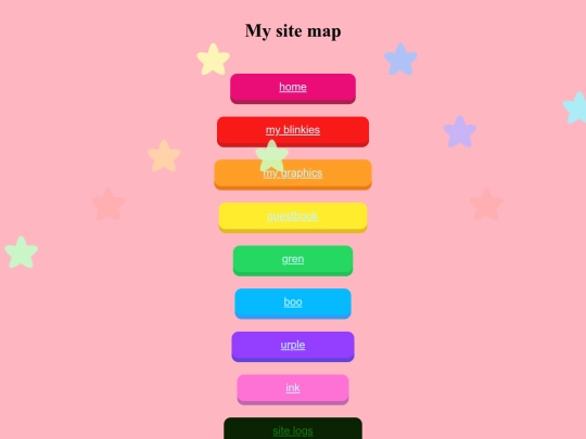 site_map screenshot