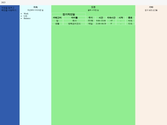 present screenshot