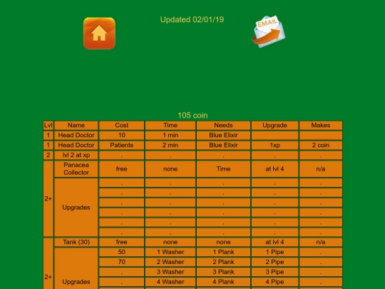 Items screenshot