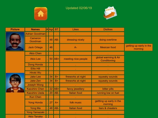 MPatients screenshot