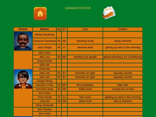 PPatients screenshot